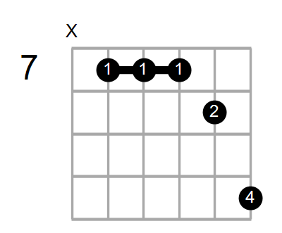 Bmin7#5/E Chord